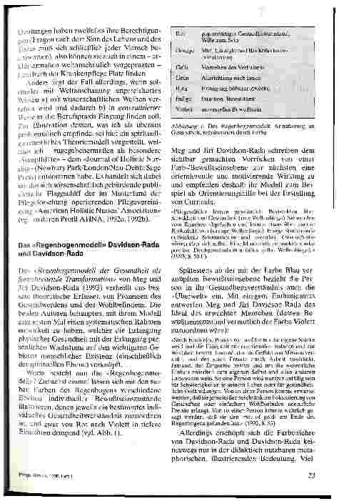 Vorschauseite 3: Was hat ganzheitliches Denken in der Pflege mit Wissenschaft zu tun?