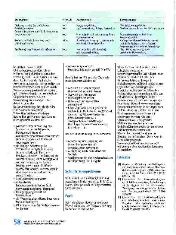 Vorschauseite 3: Der Wassersicherheitsplan im Krankenhaus und der Rehabilitation