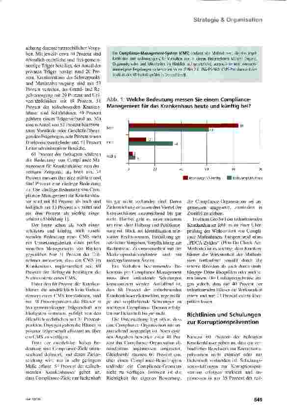 Vorschauseite 2: Nach allen Regeln