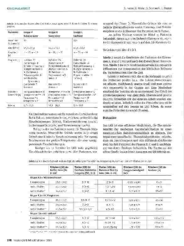 Vorschauseite 4: Das Lokomotionsstudio: eine effektive und effiziente Lokomotionstherapie in der Gruppe für Patienten der Phasen B, C und D der neurologischen Rehabilitation