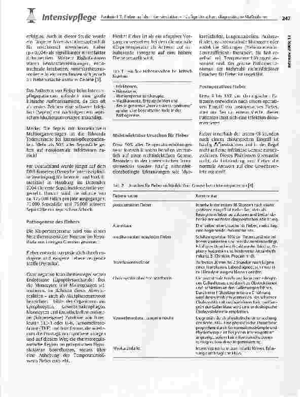 Vorschauseite 2: Fieber auf der Intensivstation - Häufige Ursachen, diagnostische Maßnahmen und Behandlung aus Sicht der Intensivpflege