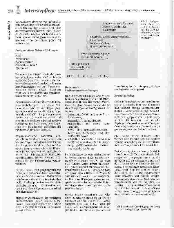 Vorschauseite 3: Fieber auf der Intensivstation - Häufige Ursachen, diagnostische Maßnahmen und Behandlung aus Sicht der Intensivpflege