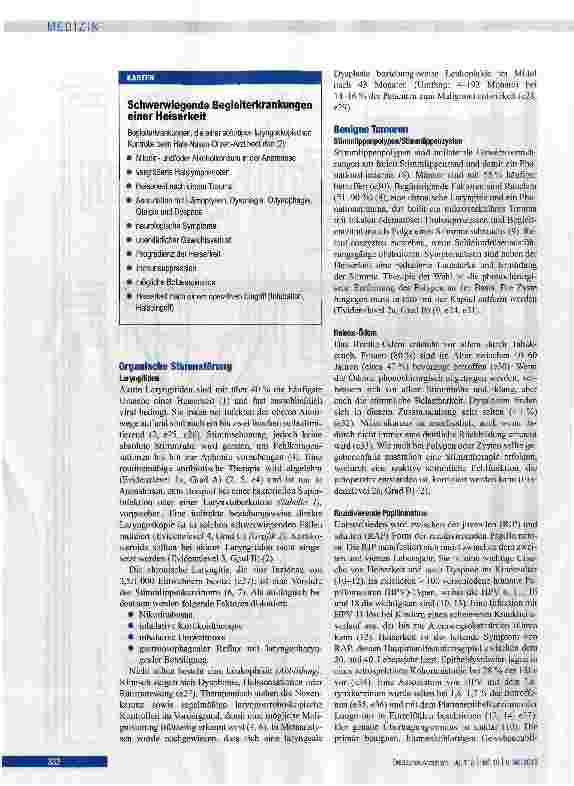 Vorschauseite 4: Heiserkeit - Ursachen und Therapie