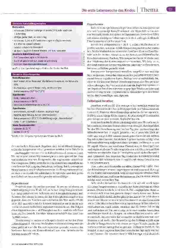 Vorschauseite 4: Das Neugeborene im Blick