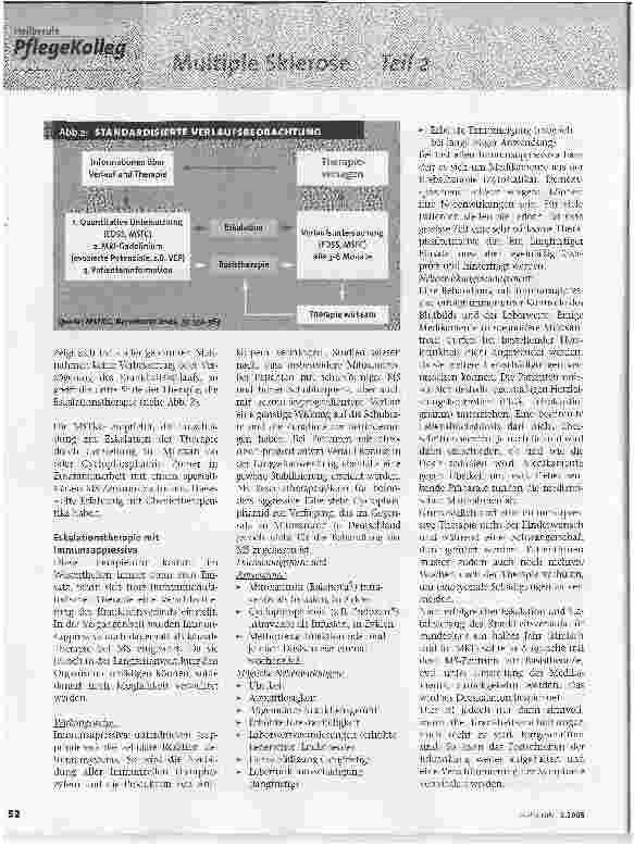 Vorschauseite 4: Multiple Sklerose Teil 2Die Eskalationstherapie