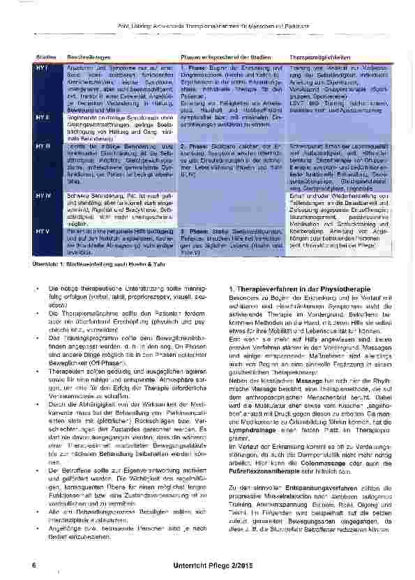 Vorschauseite 2: Aktivierende Therapiemaßnahmen für Menschen mit Parkinson