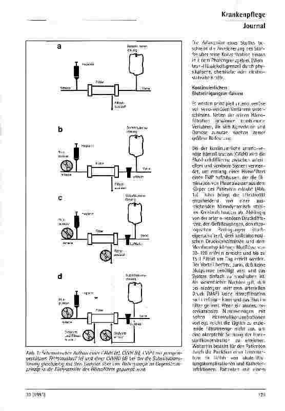 Vorschauseite 2: Hämofiltration, Hämodiafiltration, Biofiltration Methodik und Indikation bei kontinuierlichen Nierenersatzverfahren auf der Intensivstation