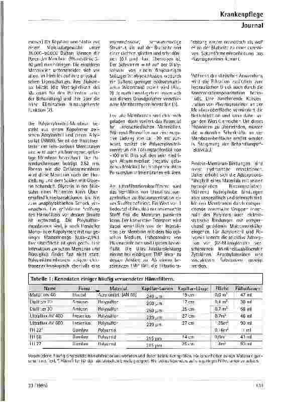 Vorschauseite 4: Hämofiltration, Hämodiafiltration, Biofiltration Methodik und Indikation bei kontinuierlichen Nierenersatzverfahren auf der Intensivstation