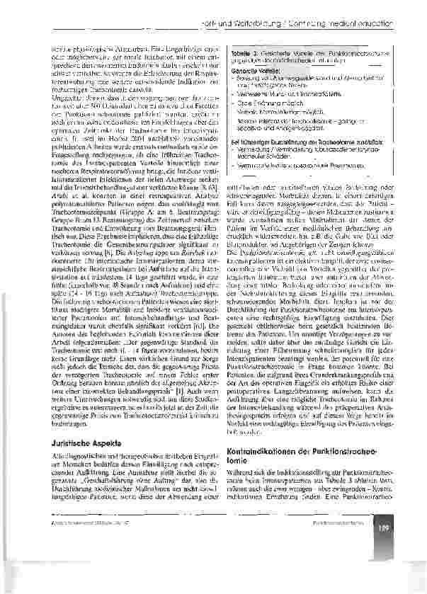 Vorschauseite 4: Die Punktionstracheotomie* (CME 4/05)