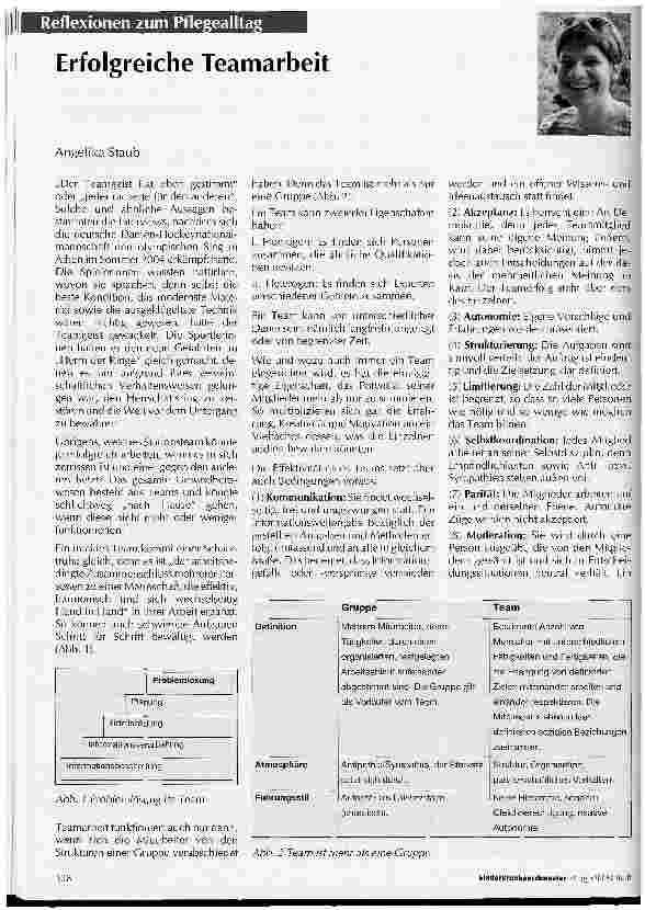 Vorschauseite 1: Erfolgreiche Teamarbeit