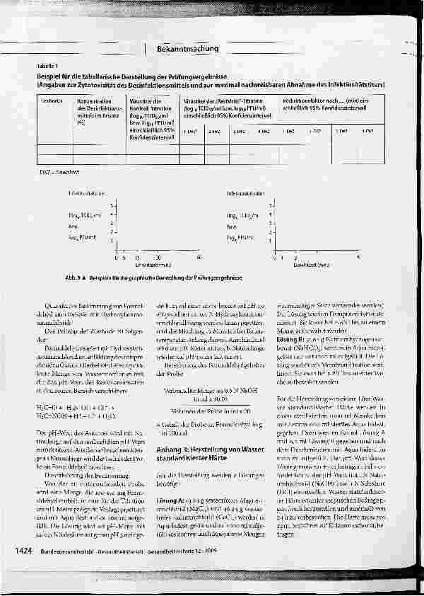 Vorschauseite 5: Leitlinie1 der Deutschen Vereinigung zur Bekämpfung der Viruskrankheiten e.V.2 und des Robert Koch-Instituts zur Prüfung von chemischen Desinfektionsmitteln auf Wirksamkeit gegen…