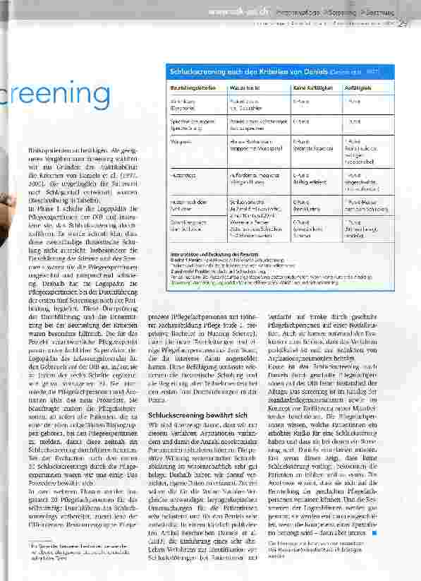 Vorschauseite 2: Aspirationen durch Schluckscreening verhindern
