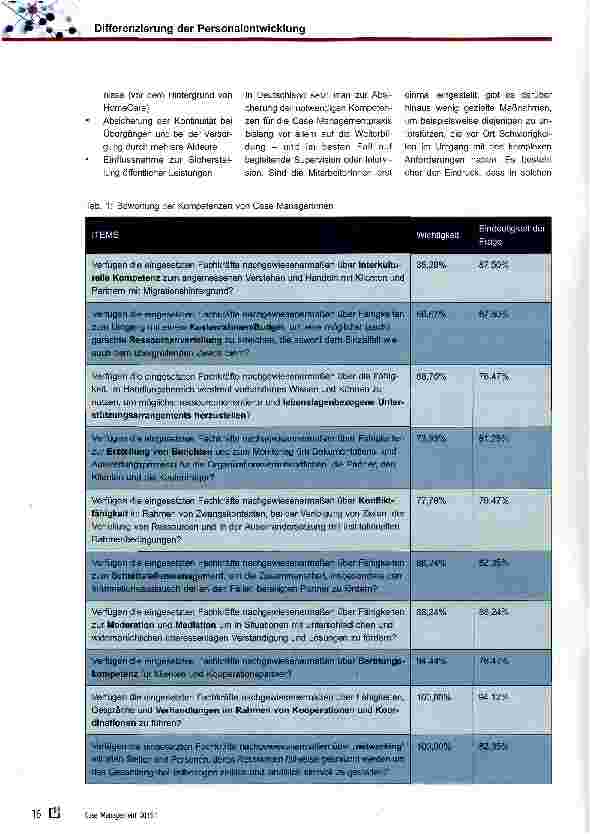 Vorschauseite 2: Differenzierung der Personalentwicklung in Case Managementorganisationen durch den Einsatz einer Typologisierung