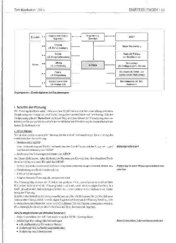 Vorschauseite 2: Anforderungen für den Bau oder Umbau einer Aufbereitungseinheit für Medizinprodukte (AEMP) Teil 2 - Planung