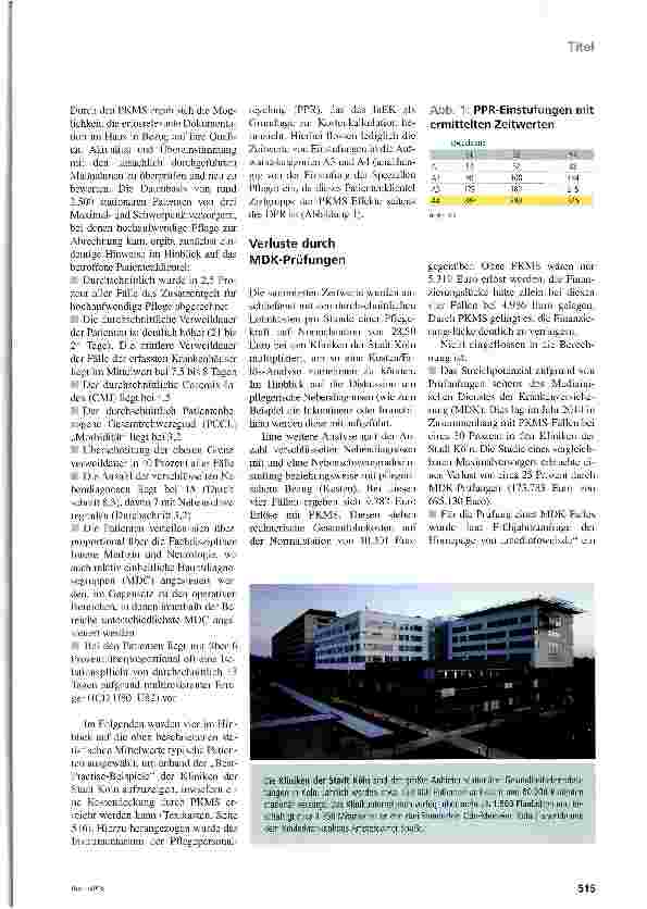 Vorschauseite 2: Hoher Aufwand, zu wenig Ertrag