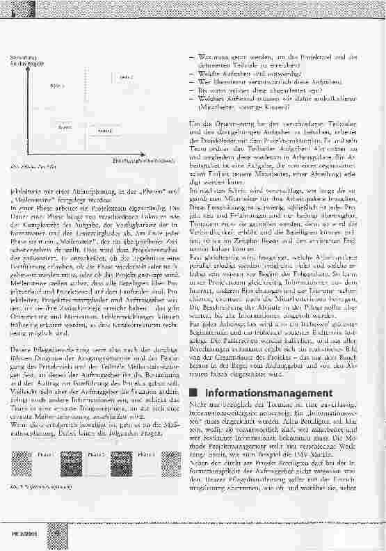 Vorschauseite 4: Projekte in der Pflege erfolgreich organisieren