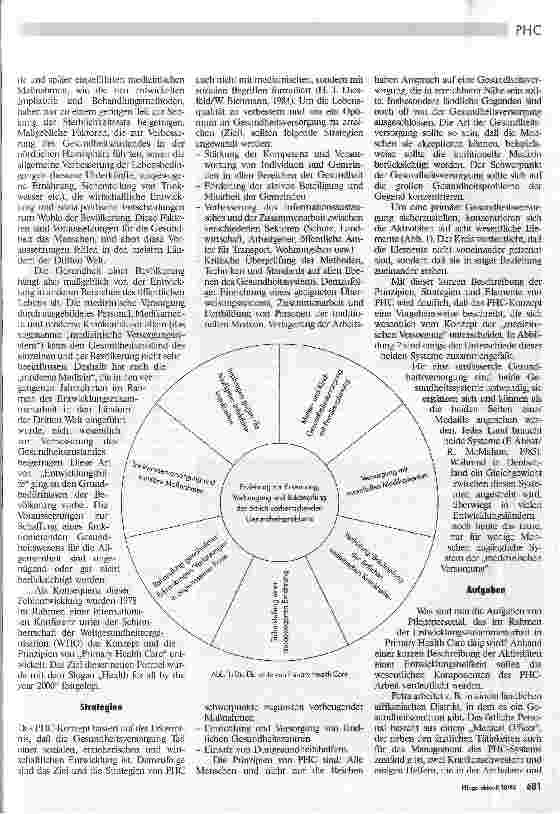 Vorschauseite 2: Primary Health Care Primäre Gesundheitsversorgung oder Medizinisches Versorgungssystem