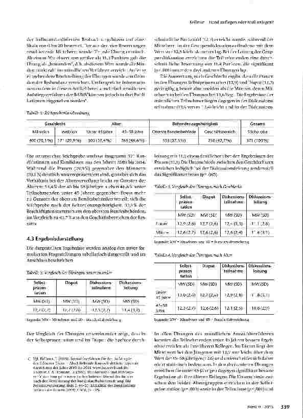 Vorschauseite 5: Hand auflegen oder Maß anlegen?