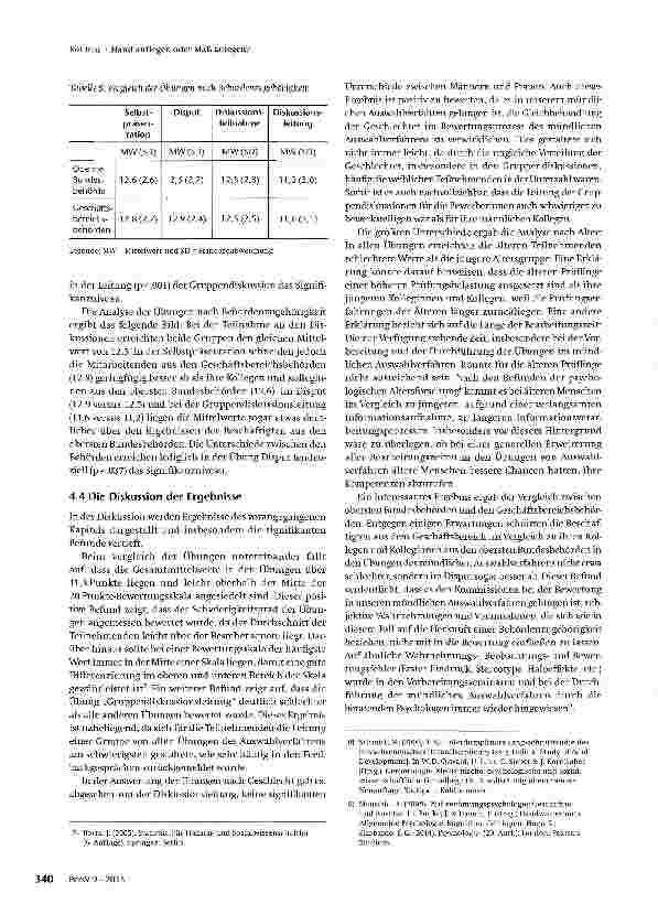 Vorschauseite 6: Hand auflegen oder Maß anlegen?