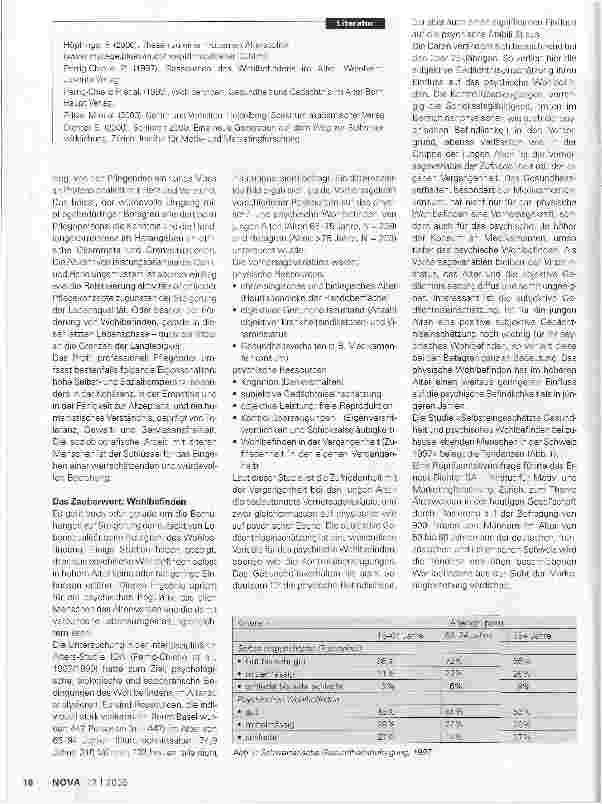 Vorschauseite 2: Erfolgreiches AlternRealität oder Utopie?