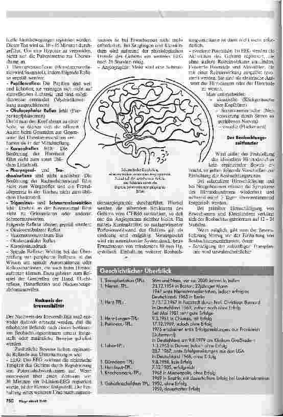 Vorschauseite 2: Die medizinische Diagnostik des Hirntodes Eine ausführliche Darstellung