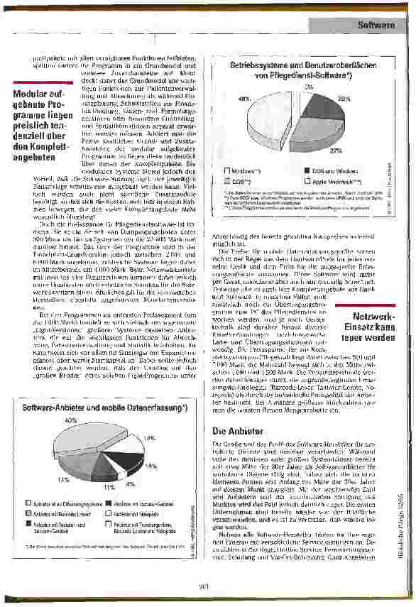 Vorschauseite 3: Im Dschungel der weichen Ware Der Software-Markt für ambulante Dienste - ein aktueller Überblick