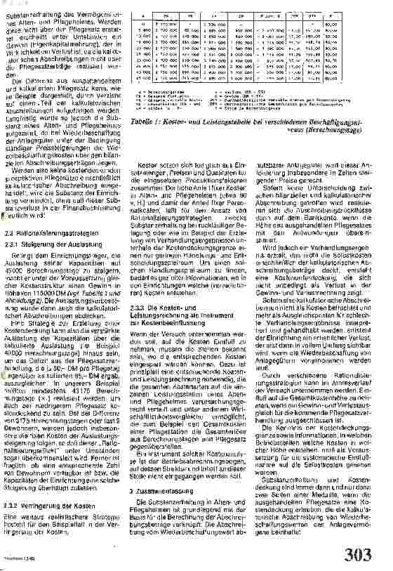 Vorschauseite 4: Was bedeutet Substanzerhaltung für Altenheime? 1.Teil