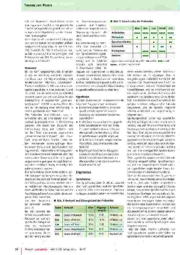Vorschauseite 3: Sprache gegen Gewalt