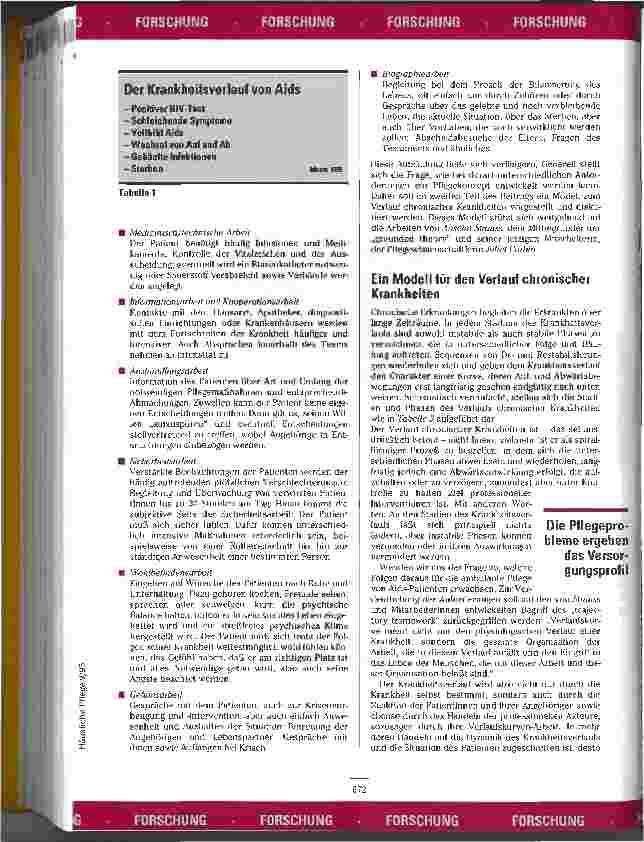 Vorschauseite 3: Verlaufskurven-Arbeit Anforderungen an die Häusliche Pflege bei Schwerstpflegebedürftigekeit am Beispiel von AIDS-Erkrankten