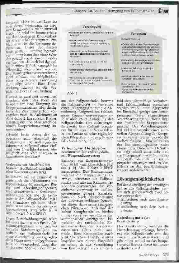 Vorschauseite 2: Kooperation bei der Erbringung von Fallpauschalen Warum eigentlich nicht?