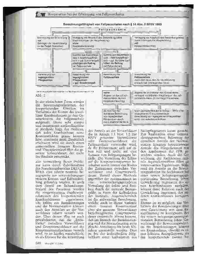 Vorschauseite 3: Kooperation bei der Erbringung von Fallpauschalen Warum eigentlich nicht?