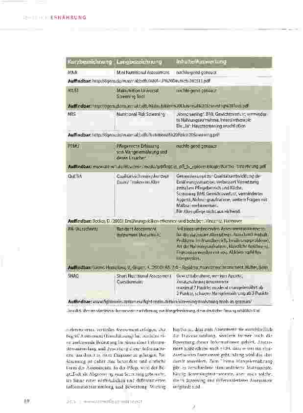 Vorschauseite 3: Der professionelle Blick