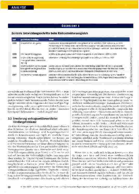 Vorschauseite 6: Bayern lässt nicht locker - Zur Einführung eines Regionalfaktors im Risikostrukturausgleich