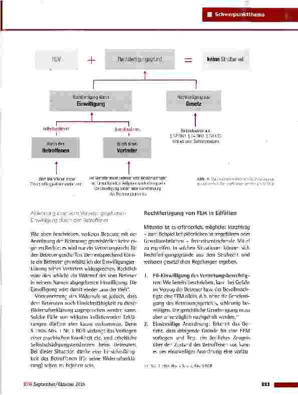 Vorschauseite 4: Freiheitsentziehende Maßnahmen Teil 1: Die rechtliche Zulässigkeit in der ambulanten und stationären Pflege
