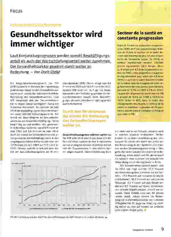Vorschauseite 1: Gesundheitssektor wird immer wichtiger