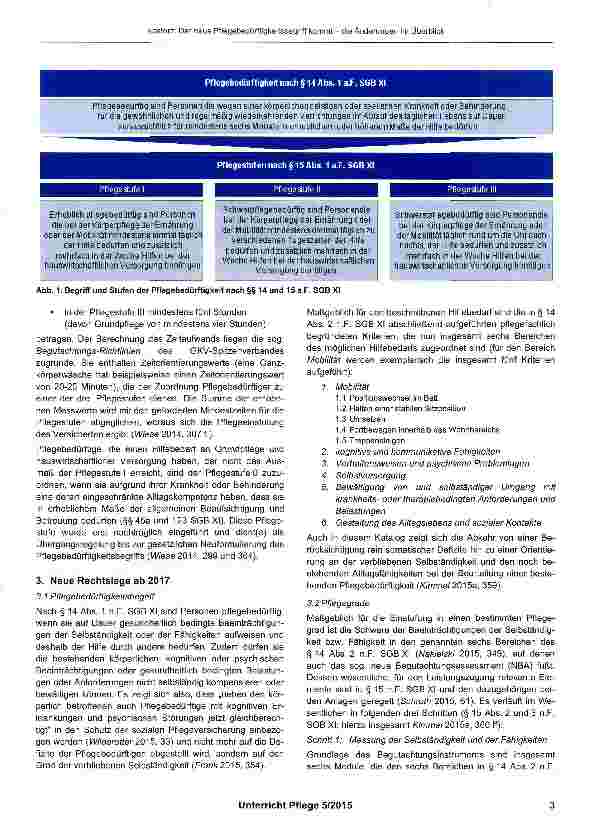 Vorschauseite 2: Der neue Pflegebedürftigkeitsbegriff kommt - die Änderungen im Überblick
