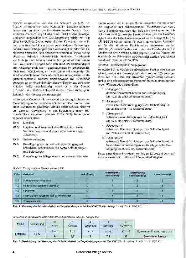 Vorschauseite 3: Der neue Pflegebedürftigkeitsbegriff kommt - die Änderungen im Überblick