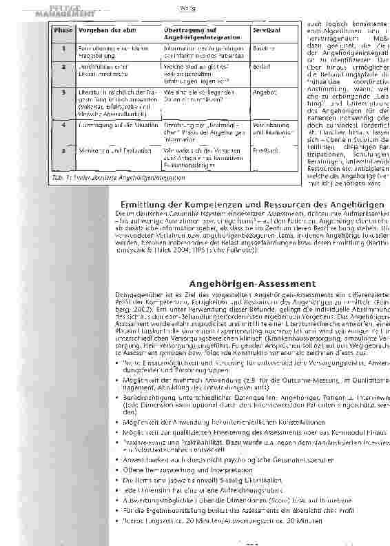 Vorschauseite 4: Evidenzbasierte Angehörigenintegrationim Gesundheitswesen