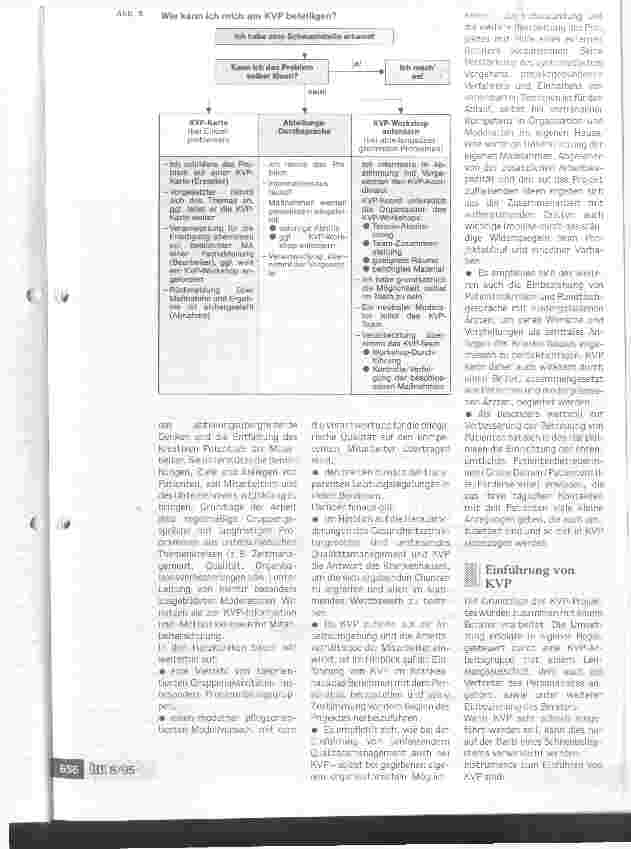 Vorschauseite 4: Es gibt keinen Zustand, der nicht verbessert werden könnte Kontinuierlicher Verbesserungsprozeß als Tool von TQM Beispiel: Krankenhäuser des Landkreises Goslar