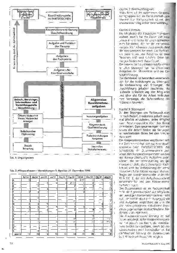 Vorschauseite 2: Das Dortmunder Modell: Zwischenbilanz und Neuanfang