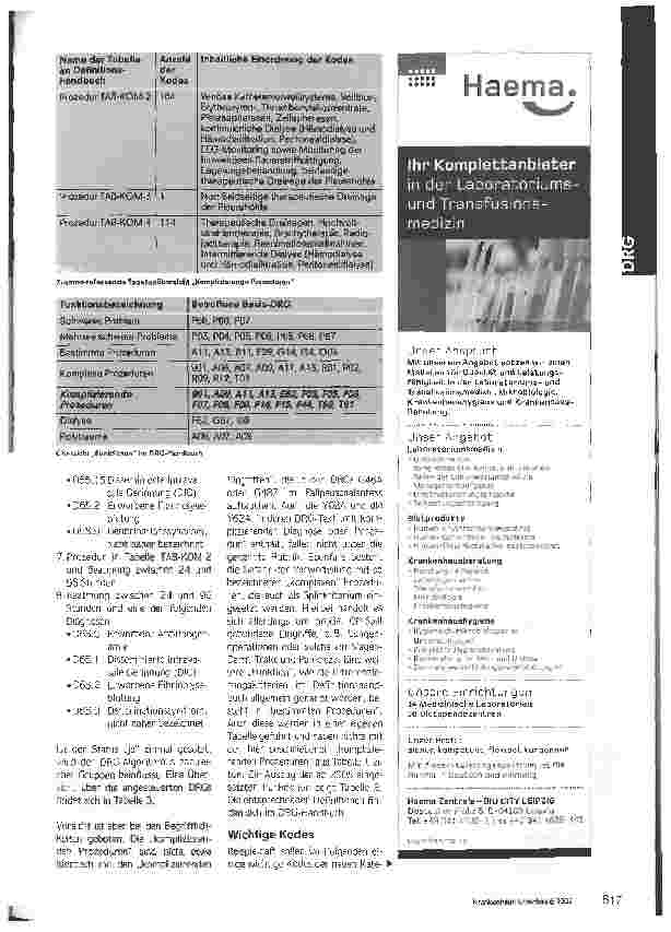 Vorschauseite 2: Arena der SchwergewichteDer neue Schweregradparameter Komplizierende Prozedur im DRG-System