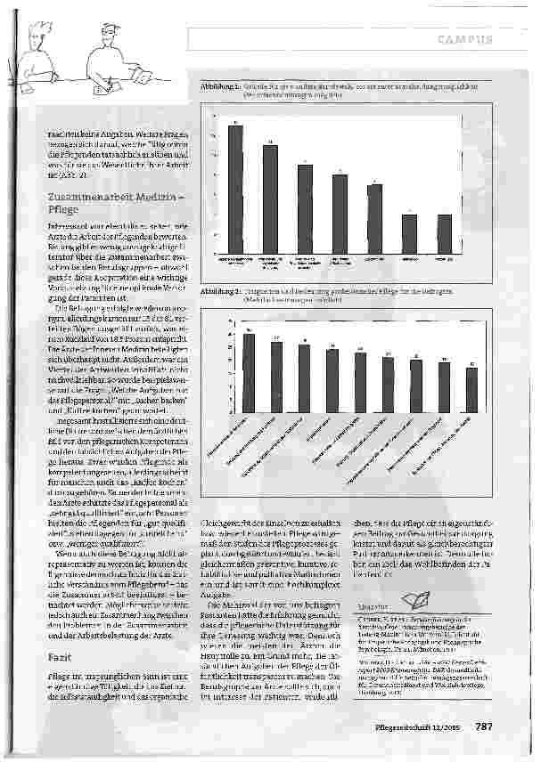 Vorschauseite 2: Diskrepanzen werden offensichtlich