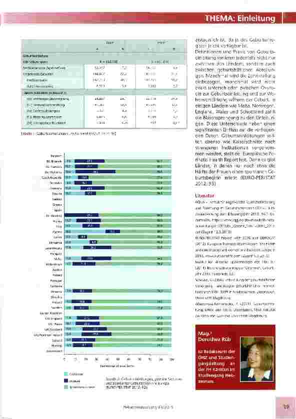Vorschauseite 2: Einleitung: Daten, Definitionen, Indikationen