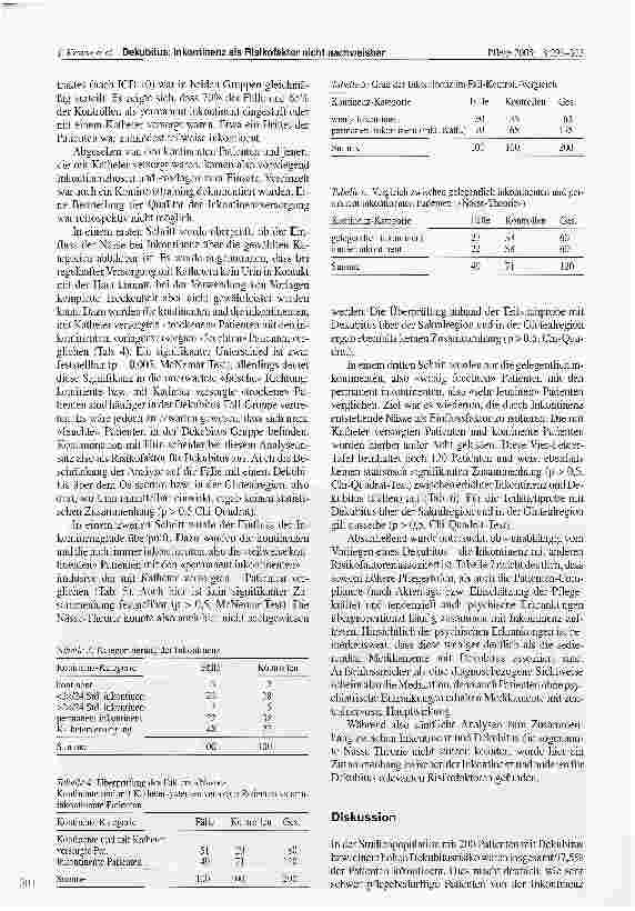 Vorschauseite 3: Inkontinenz als Risikofaktor für Dekubitus hält kritischer Überprüfung nicht stand