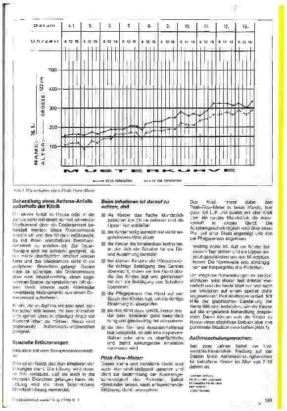 Vorschauseite 2: Pflege beim Asthma - Anfall.