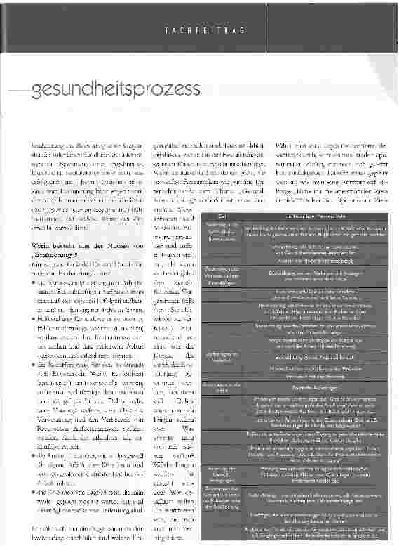 Vorschauseite 4: gesundheitsförderung in der pflege -der gesundheitsprozess