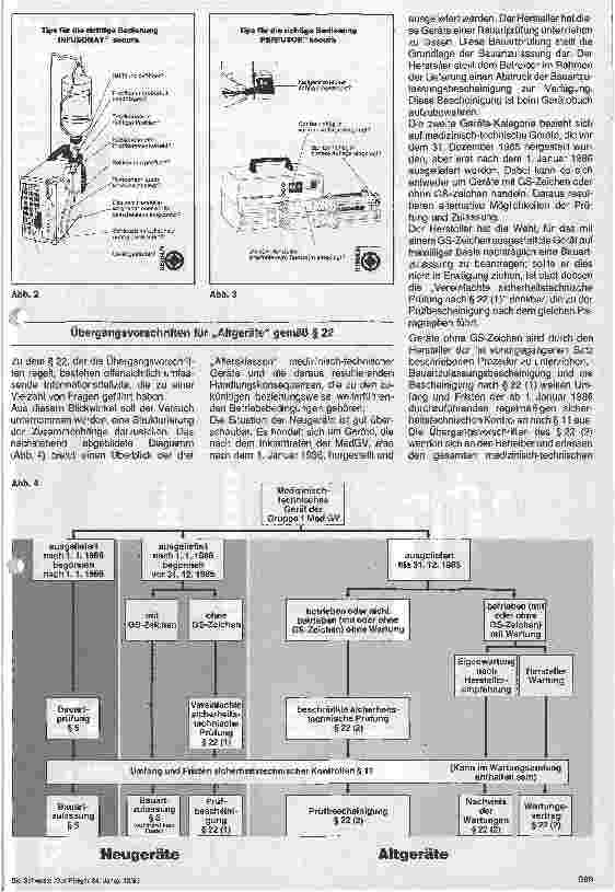 Vorschauseite 4: Die neue Medizingeräteverordnung 4 Folge: Partnerschaft eine aktuelle Herausforderung des Herstellers