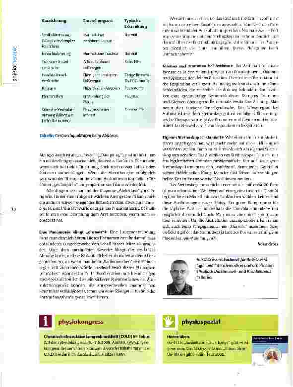 Vorschauseite 3: Atemtherapie: Erfolgskontrolle mit Stethoskop Horch mal!