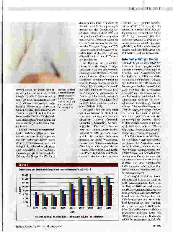Vorschauseite 2: Der TMS im Aufwind