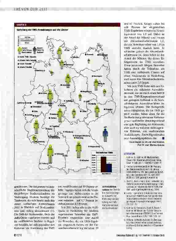 Vorschauseite 3: Der TMS im Aufwind